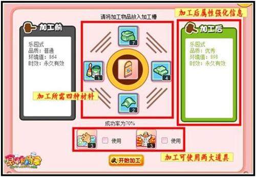 食神小当家最新图片