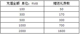 九洲志最新图片