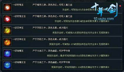 十年一剑最新图片
