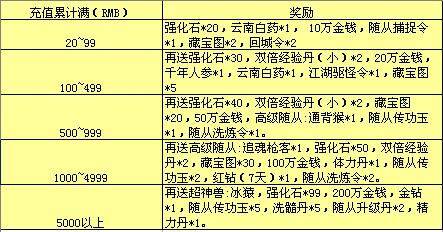 最新图片