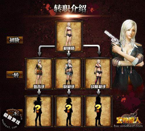宝物猎人最新图片