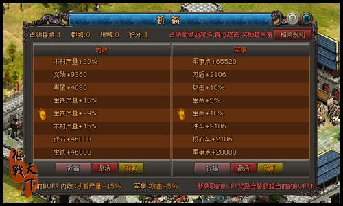 征战天下最新图片