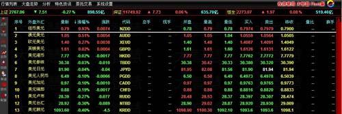 金融帝国online最新图片