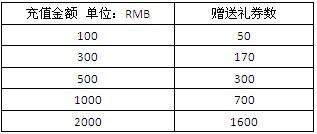 九洲志最新图片