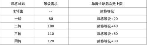 墨攻最新图片