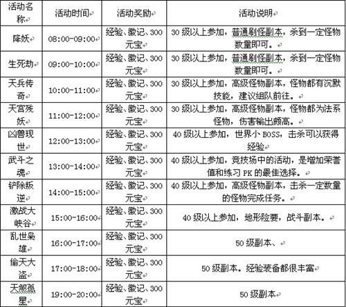 山海创世录最新图片