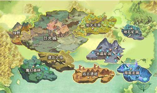 玛雅传说最新图片