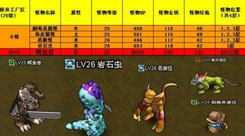 铠甲勇士OL最新图片