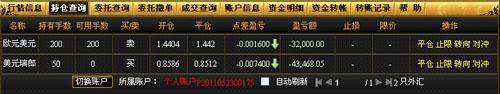 金融帝国online最新图片