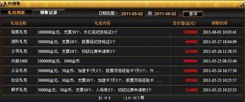 金融帝国online最新图片