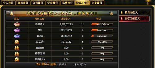 金融帝国online最新图片