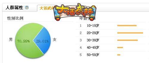 大话武林最新图片