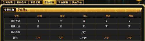 金融帝国online最新图片