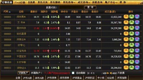 金融帝国online最新图片