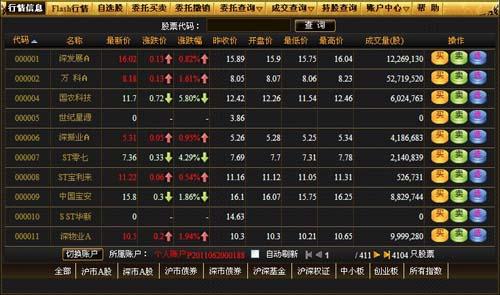 金融帝国online最新图片