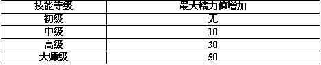 幻将最新图片