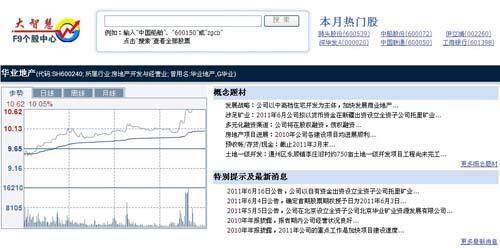 金融帝国online最新图片
