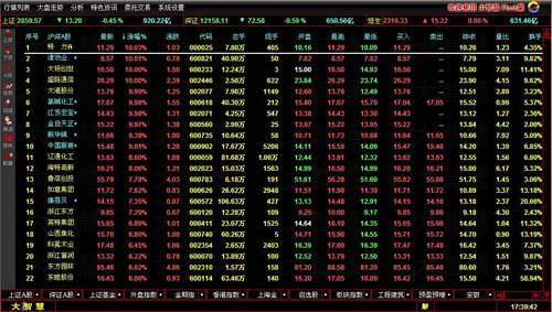 金融帝国online最新图片