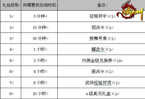 问鼎九州最新图片