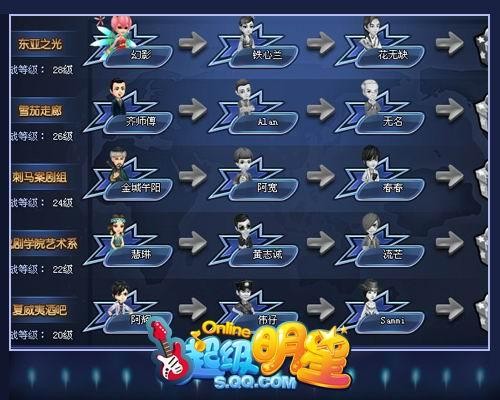 {{keywords}}最新图片