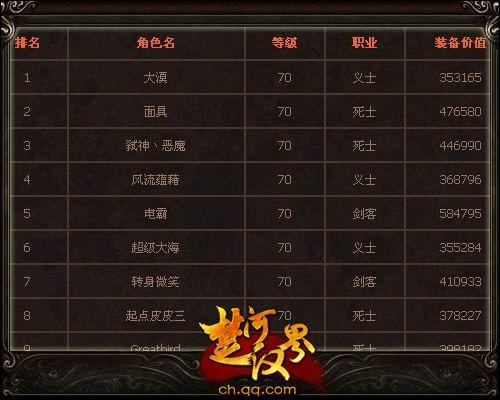 {{keywords}}最新图片