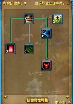 武林外传枪系终极练级流加点图文分享