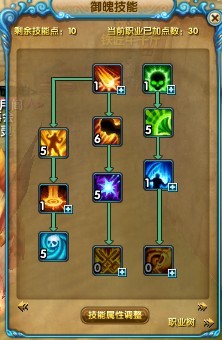 帝江控玩家分享加点方案以及请神设置