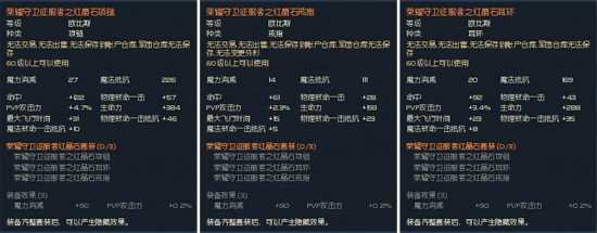 永恒之塔 荣耀征服者系列首饰属性详解