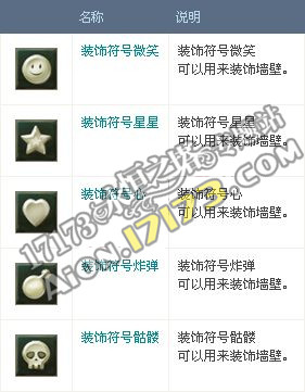 永恒之塔3.0版本 含有生命的树叶详解