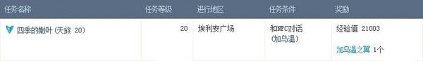 永恒之塔3.0翅膀 外形属性及获取方式