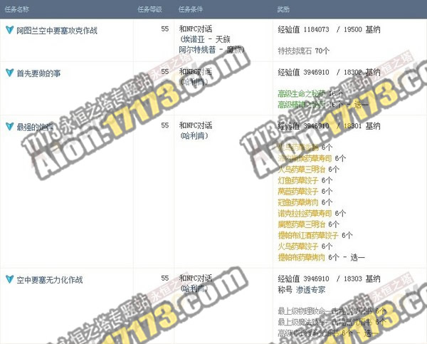 Aion3.0阿图兰空中要塞11个可进行任务