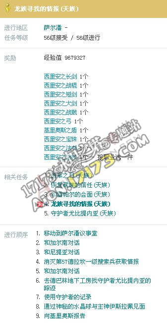 Aion3.0萨尔潘使命任务 龙族寻找的情报