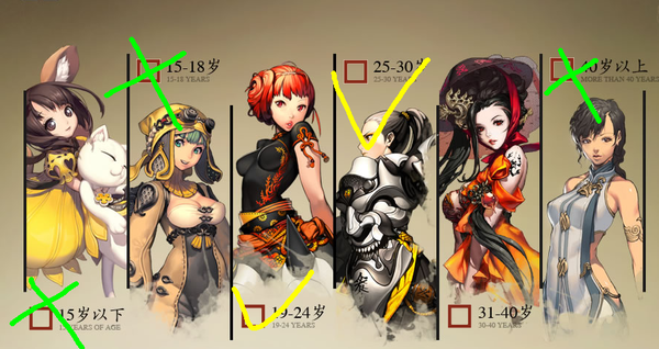点击放大