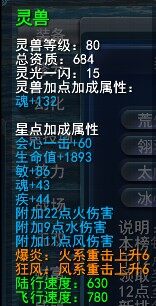 凶残的太阴模具 灵兽极品灵化属性展示