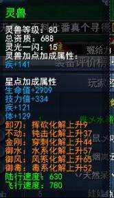 凶残的太阴模具 灵兽极品灵化属性展示