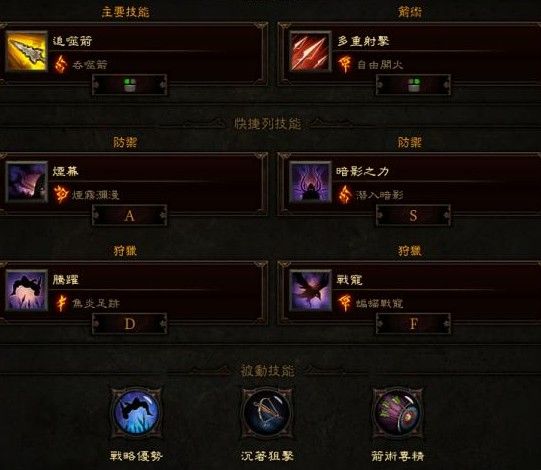 [视频]猎魔人1.04版本翻滚流详细教学