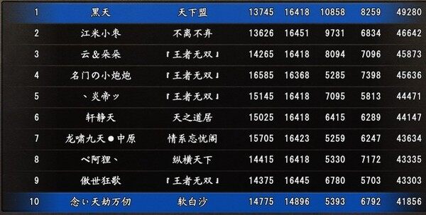 点击放大
