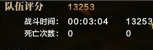 斗战神罗刹加点