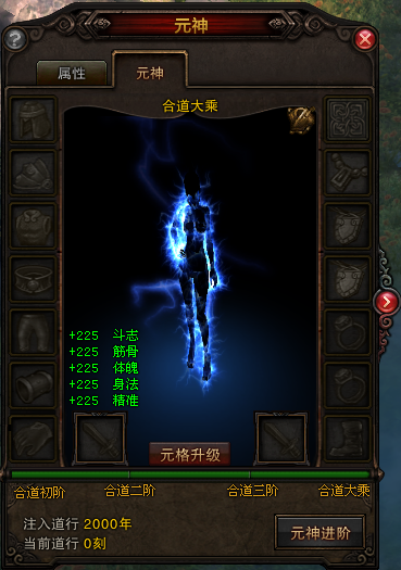 元格