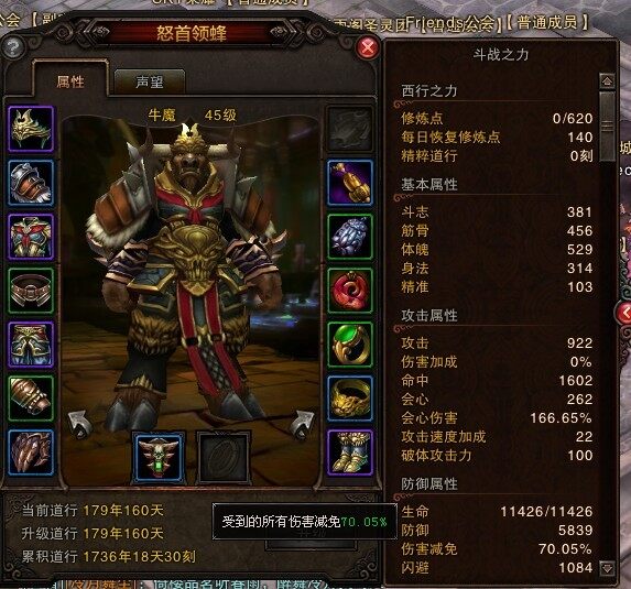 属性图