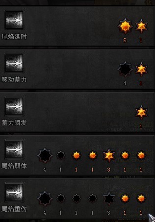 流星箭