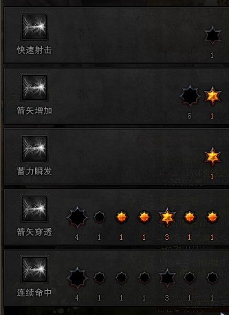 疾杀箭舞