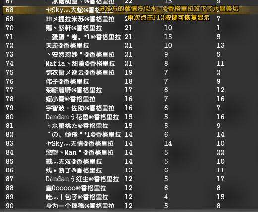 三十八区合服以后第一次的荣光城战报
