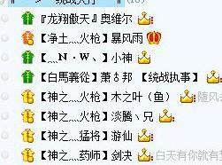 御林军高管