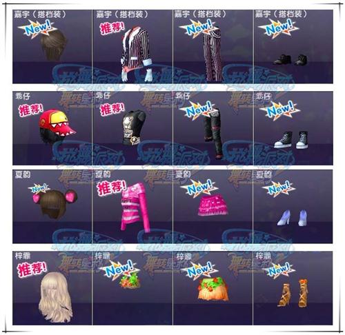 {{keywords}}最新图片