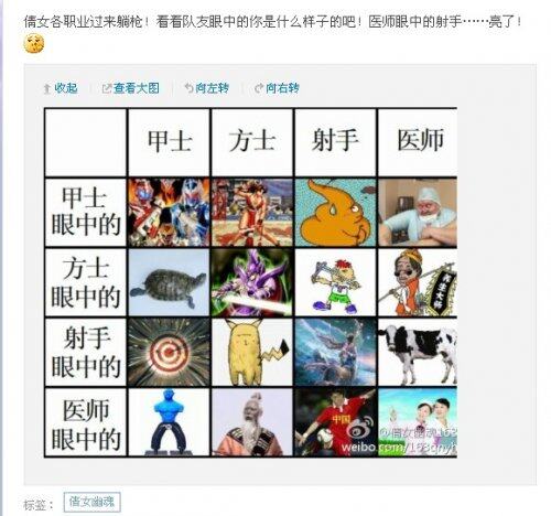 微博周报：倩女幽魂8.06-8.12一周要闻