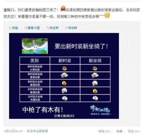 微博周报:倩女官博9.10—9.16一周要闻