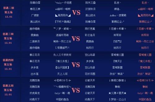跨服帮会联赛正式组第五轮战报