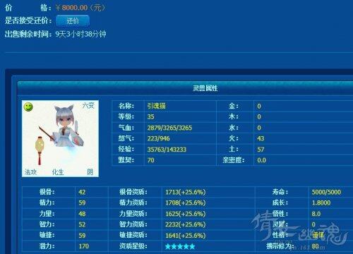 五星2200+极品六变引魂猫