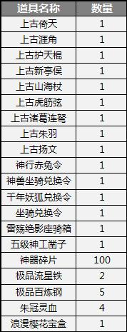 ****季 传递樱花情